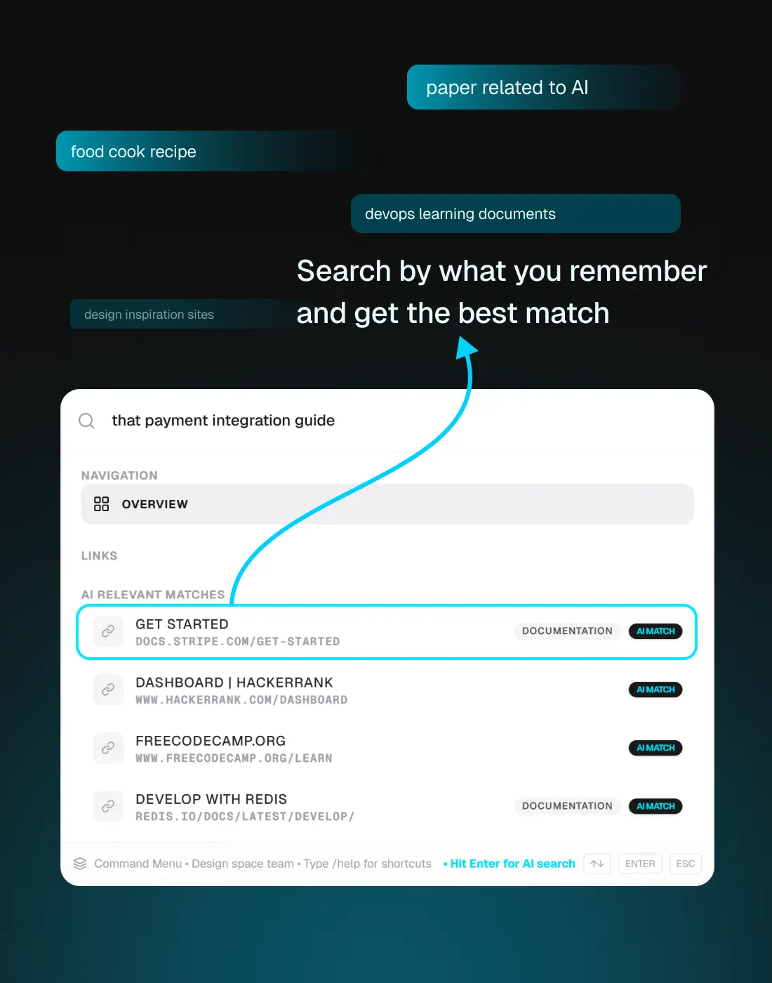 Find any link by what it's about - not just what it's called